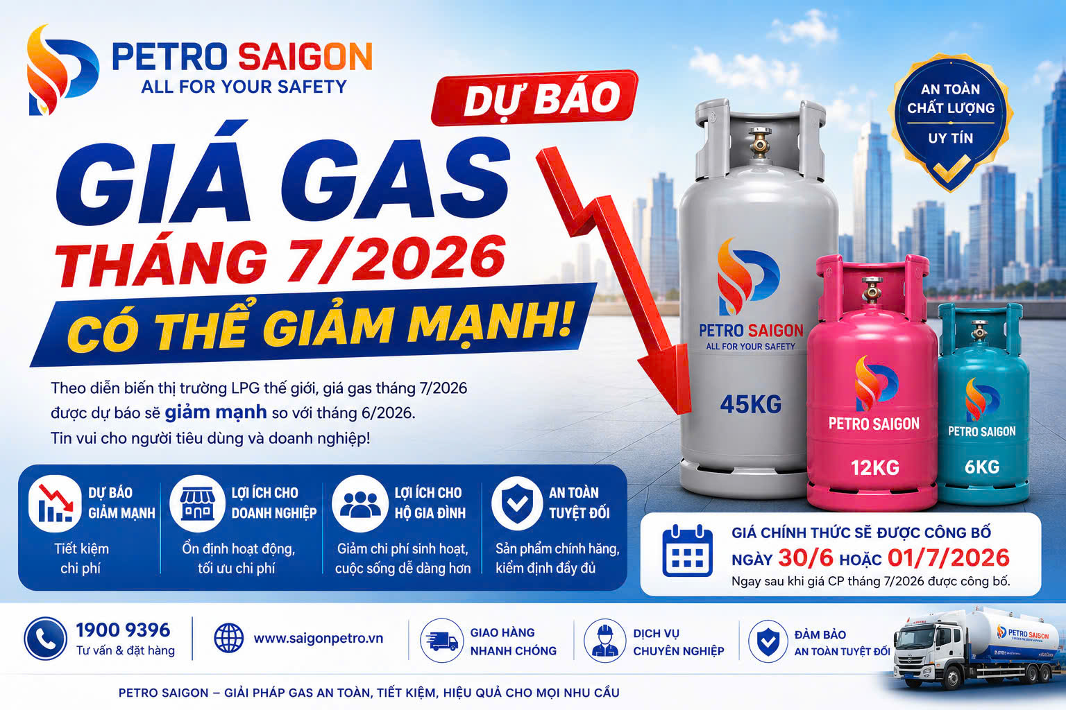 Dự Báo Giá Gas Tháng 7/2026 Có Thể Giảm Mạnh – Tin Vui Cho Người Tiêu Dùng