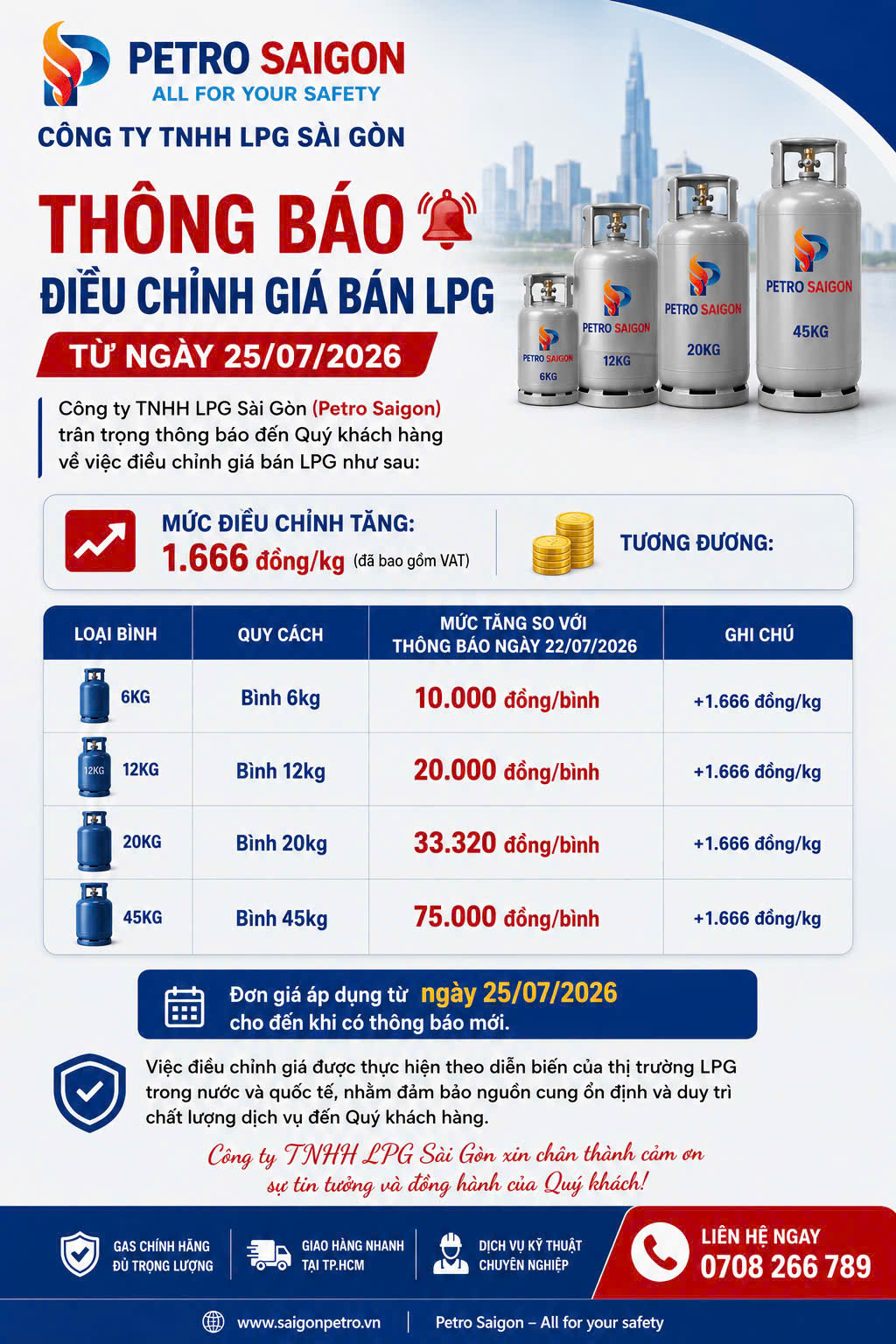 THÔNG BÁO GIÁ GAS THÁNG 08/2026