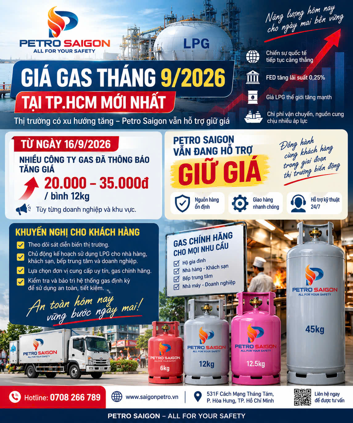 Giá gas tháng 9/2026 mới nhất tại TP.HCM: Thị trường có xu hướng tăng, Petro Saigon tiếp tục hỗ trợ giữ giá